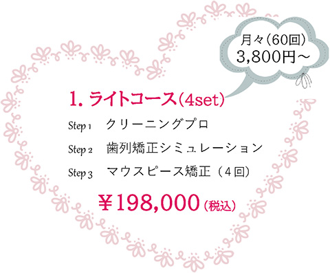 マウスピース矯正ライトコース