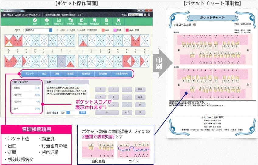 ポケットチャート